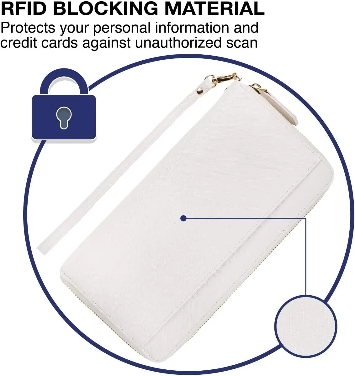 Travel Document Organizer - RFID Passport Wallet Case Family Holder Id Wristlet